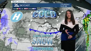 Brittney's NBC 26 weather forecast