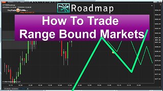 🚨Profit from the Chop: Navigating Range Bound Markets