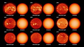 The Solar Influence on Climate Change & Sea Levels