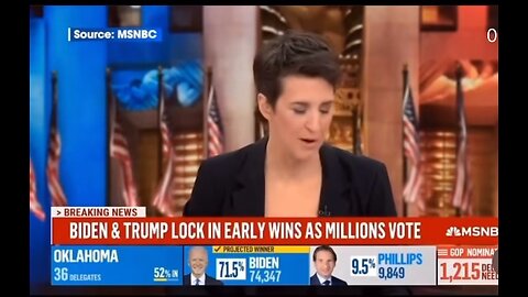 Rachael Maddow dislikes North Carolina Nominee