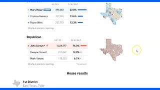 2020 Texas Super Tuesday Voting Results For Texas