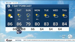 Detroit weather: Warm finish to the week