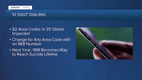 10-digit dialing coming to 970 and 719 area codes