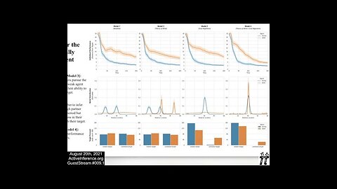 ActInf GuestStream #009.1 ~ "Collective intelligence and active inference"