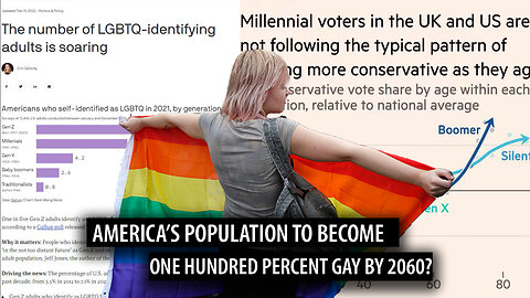 America's Population to be 100% Gay by the Year 2060?