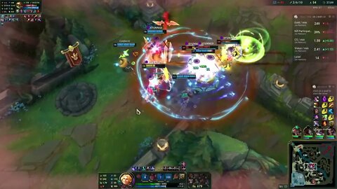 This is how you Taric Ult