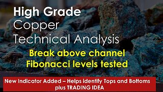 High Grade Copper Technical Analysis Mar 14 2024