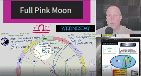 Pink Full Moon in Libra with a new way of thinking! How to CIRF 3/30 - 4/5