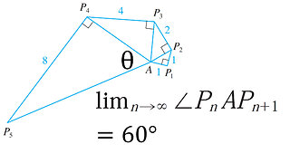 Problems Plus 4: Limit of the Angle of a Spiraling Triangle Sequence