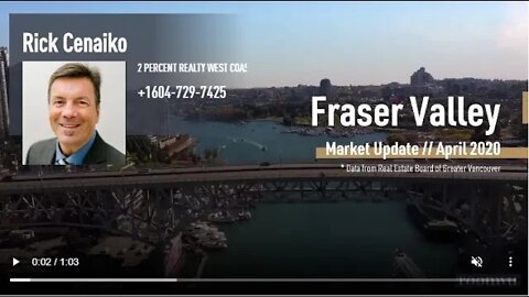 Monthly Real Estate Market Update | Fraser Valley | April 2020