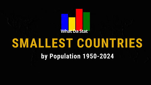 Smallest Countries in the World by Population 1950-2024