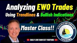 Navigating Trading Potential - Using EWO Analysis With Bullish Indications In The Stock Market