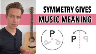 How Symmetry Gives Music Structure and Meaning