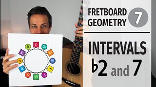 Fretboard Geometry // Intervals b2 and 7