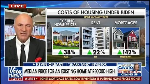 Mr Wonderful: This Is The Biggest Problem Facing The Housing Market