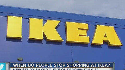 STUDY: When do people stop shopping at IKEA?
