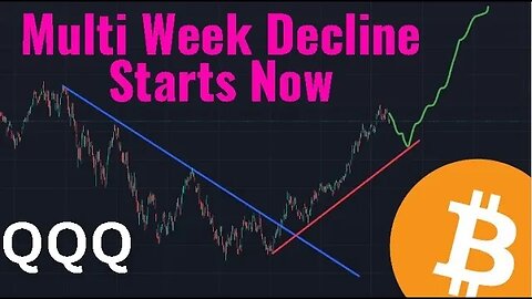 Odds are a MULTI WEEK DECLINE Just STARTED!