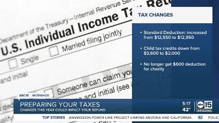 Preparing your taxes amid changes that could impact your refund