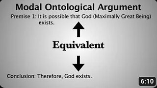 The Ontological Argument (Question Begging?)