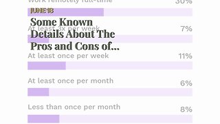 Some Known Details About The Pros and Cons of Remote Work: Is it Right for You?