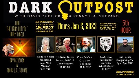 Dark Outpost 01.05.2023 The Myriad Of Ways The CIA Is Spying On Us!
