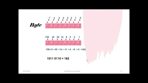 2- Binary System ( نظام العد الثنائي)