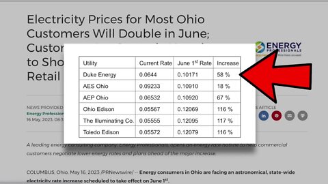 Duke electric rate hike June 1