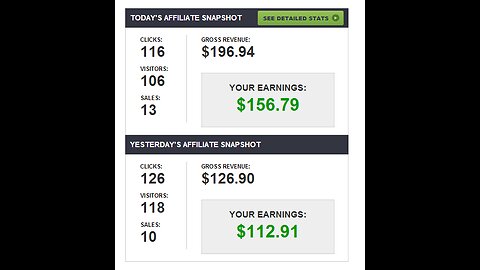 Make Up To $128+ Per Day With FREE Traffic In Just 30 Minutes Per Day!