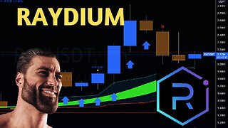 Raydium Jupiter APEWIFHAT PUMPING! Bitcoin RAY JUP APEWIFHAT Chart Analysis and Price Prediction