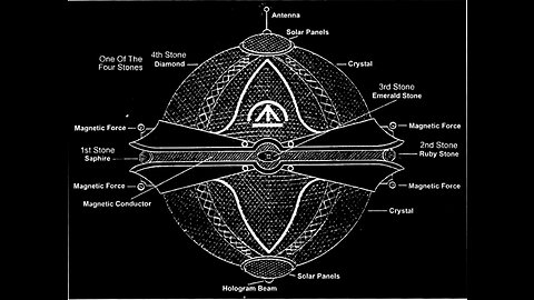 31AUG23 WHAT I HAVE LEARNED ABOUT THE ILLUMINATI RACES USING STILL NIBIRU HIDDEN AGENDAS AGAINST