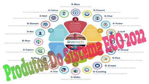 ONPASSIVE Portuguese Produtos Do Sistema ECO 2022