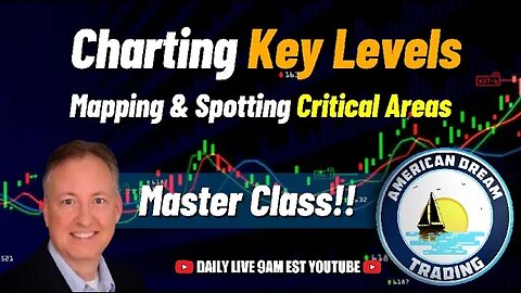 Mastering Charting - Spotting Critical Areas & Mapping Key Levels