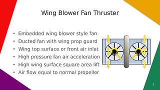 Wing Blower Fan Thruster