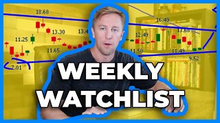 Stocks To Buy Now Or Stocks To Watch (Technical Analysis Overview On 5 Charts) | Weekly Scan EP 010