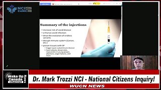 WUCN-Epi#209- Dr. Mark Trozzi NCI - National Citizens Inquiry - The Truth Is Out There!