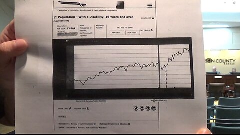 Baltimore Bridge, Disability Growth Charts, Topeka & More at JoCo BOCC - Olathe, KS, 3-28-2024