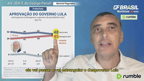 Aprovação do governo Lula está em queda e a desaprovação em acensão constante!