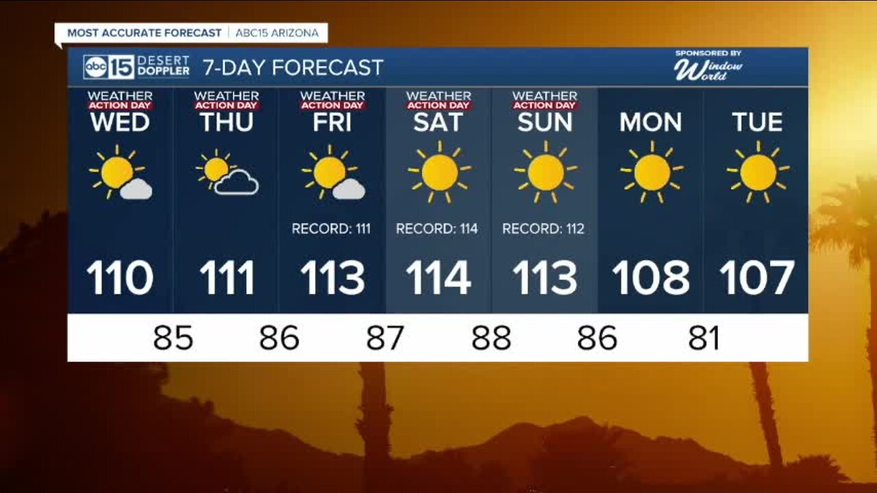 Excessive heat warning starts Wednesday as temperatures approach 110 ...