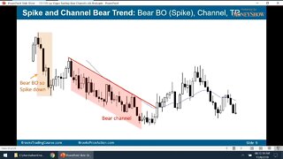Trading When a Market Is in a Bear Channel | Al Brooks