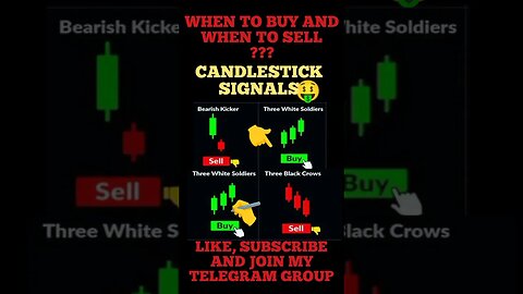 The Ultimate Candlestick patterns Trading Signals 🤑🎯✍️ #shorts #trading #viral #crypto #trending