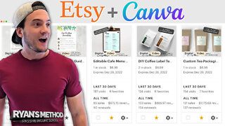 How To Start Making $2,000/mo Selling Canva Templates On Etsy