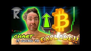Bitcoin Today's Price Is Important For The Macro Bottom