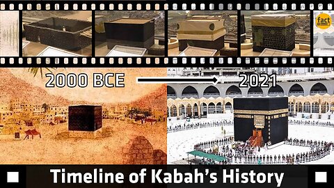 Evolution of Makkah Mukarma from past to present