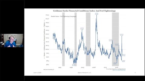 Jim Bianco Conference Call "Does the Bond Market Offer Signals Anymore?" - 6/4/2020