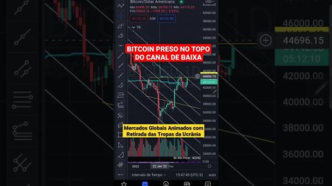 BITCOIN, S&P500, IBOVESPA E GUERRA EM 1 MINUTO - CRIPTOMOEDAS CRIPTO GAMECOINS METAVERSO 15/02/2022