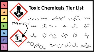 Which Common Chemical is the Most Toxic?