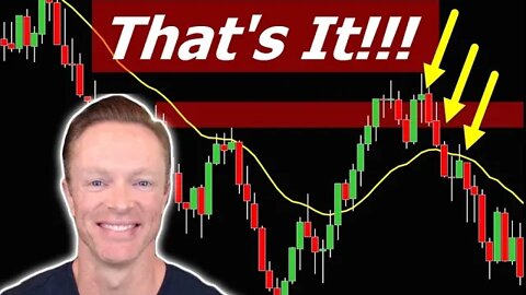 🔥 PULLBACK ALERT!! This 15x Pullback is BEST Trade for Friday!! 🙏