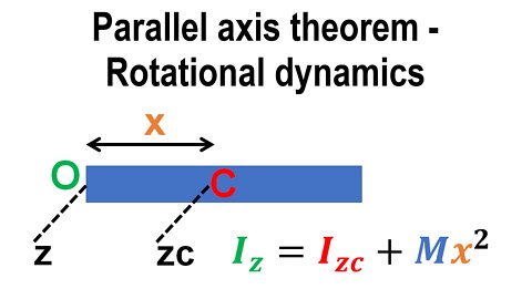 Parallel axis theorem - Rotational dynamics - Classical mechanics - Physics