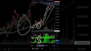 2 Trade Entry Examples Today From Scalps To Big Daytrade Moves!