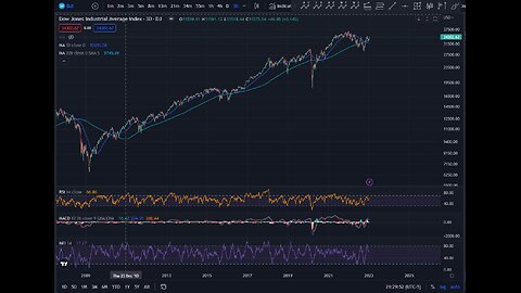 🔥🔥Silly Bears... BTC Go Moon🔥🔥!ew !kick !mexc